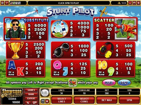 Stunt Pilot Slot Review .